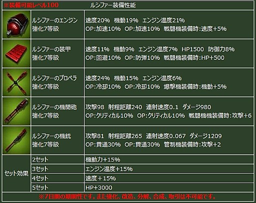 画像集#006のサムネイル/「ヒーローズインザスカイ・パトリオット」,「ルシファーガチャ」を販売開始