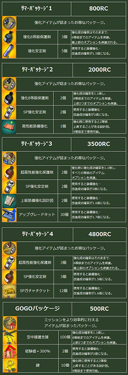 画像集#002のサムネイル/「ヒーローズインザスカイ」,イベント盛りだくさんのSummerエアーフェスタが開催