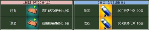 画像集#004のサムネイル/「ヒーローズインザスカイ・パトリオット」,運営移管2周年記念のクエストイベント
