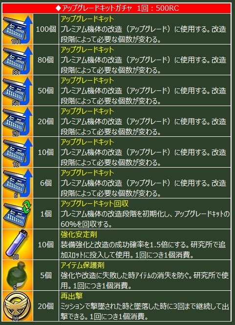 画像集#005のサムネイル/「ヒーローズインザスカイ・パトリオット」,ハッピーハロウィンクエストを実施