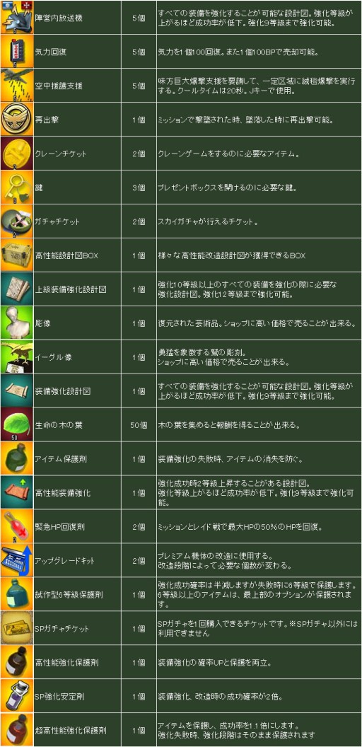 ꡼ No.004Υͥ / ֥ҡ󥶥Ũƻˡ֤ǯ̡פ쿷ǯ٥