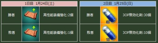 ꡼ No.016Υͥ / ֥ҡ󥶥Ũƻˡ֤ǯ̡פ쿷ǯ٥