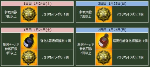 ꡼ No.017Υͥ / ֥ҡ󥶥Ũƻˡ֤ǯ̡פ쿷ǯ٥