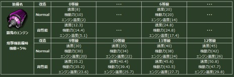 ꡼ No.009Υͥ / ֥ҡ󥶥ѥȥꥪåȡסGWǰ٥ȤšиͤBPåס͵쥤ɥ٥2郎ץ