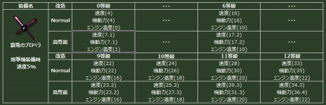 ꡼ No.010Υͥ / ֥ҡ󥶥ѥȥꥪåȡסGWǰ٥ȤšиͤBPåס͵쥤ɥ٥2郎ץ