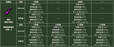 ꡼ No.012Υͥ / ֥ҡ󥶥ѥȥꥪåȡסGWǰ٥ȤšиͤBPåס͵쥤ɥ٥2郎ץ