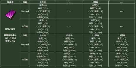 ꡼ No.013Υͥ / ֥ҡ󥶥ѥȥꥪåȡסGWǰ٥ȤšиͤBPåס͵쥤ɥ٥2郎ץ