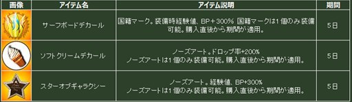 ꡼ No.009 | HISѥȥꥪåȡס緿٥ȡSummer եפ곫