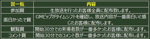 ꡼ No.004 | ֥ҡ󥶥ѥȥꥪåȡ3ǯǰ郎19˳