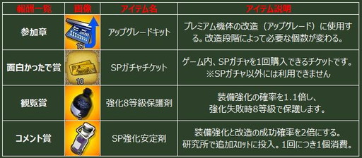 ꡼ No.005 | ֥ҡ󥶥ѥȥꥪåȡ3ǯǰ郎19˳