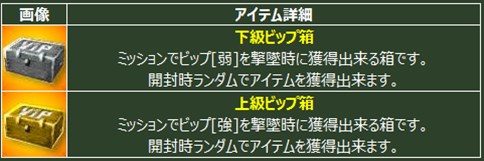 画像ギャラリー No.005のサムネイル画像 / 「HIS・パトリオット」GMビップが敵機体として出現するイベントを本日より開催
