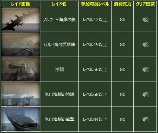 ꡼ No.003Υͥ / ֥ҡ󥶥ѥȥꥪåȡפǥ٥ȡŴͻžפ