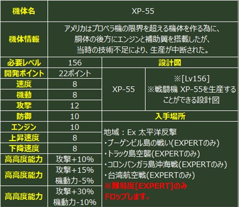 ꡼ No.003Υͥ / ֥ҡ󥶥ѥȥꥪåȡפ˿ʥĥ꡼Τо