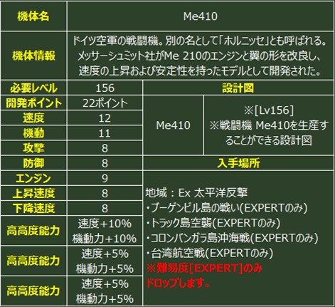 ꡼ No.006Υͥ / ֥ҡ󥶥ѥȥꥪåȡפ˿ʥĥ꡼Τо