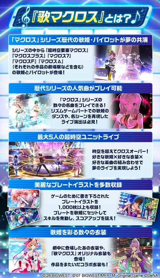 画像ギャラリー No.002のサムネイル画像 / 「歌マクロス」復活を目指すクラウドファンディング,受付開始から約1時間半で目標額を達成。ストレッチゴールの詳細は後日発表予定