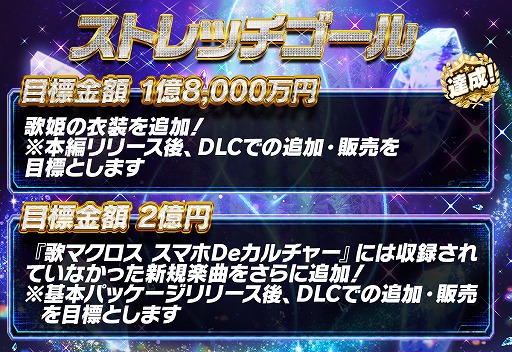 画像ギャラリー No.002のサムネイル画像 / 「歌マクロス」復活プロジェクト,支援総額1億8000万円を突破。歌姫の新たな衣装追加が決定。2億円達成の際には旧版未収録曲をさらに追加