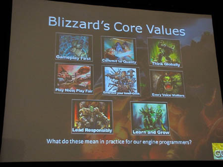 ꡼ No.002 | GDC 2010ϹʼʥϤƺ롤BlizzardΡStarCraft IIפγȯǻȤƤQAˡ򸫤Ƥߤ褦
