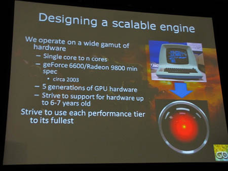 ꡼ No.009 | GDC 2010ϹʼʥϤƺ롤BlizzardΡStarCraft IIפγȯǻȤƤQAˡ򸫤Ƥߤ褦