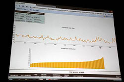 ꡼ No.016 | GDC 2010ϹʼʥϤƺ롤BlizzardΡStarCraft IIפγȯǻȤƤQAˡ򸫤Ƥߤ褦