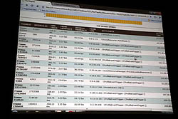 ꡼ No.017 | GDC 2010ϹʼʥϤƺ롤BlizzardΡStarCraft IIפγȯǻȤƤQAˡ򸫤Ƥߤ褦