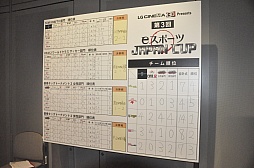 ꡼ No.031 | FIFA 12סStarCraft IIסŴåȡʥ2פǮ郎깭줿3 eݡ JAPAN CUPפͤݡ