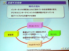 #019Υͥ/TGS 200762ϥ饤󥲡Υޥץåȥեಽȶȳ3Ҥκǿư
