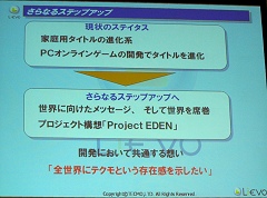 #020Υͥ/TGS 200762ϥ饤󥲡Υޥץåȥեಽȶȳ3Ҥκǿư