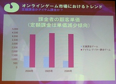 #021Υͥ/TGS 200762ϥ饤󥲡Υޥץåȥեಽȶȳ3Ҥκǿư