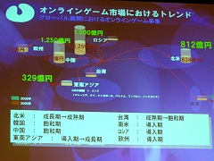 TGS 200762ϥ饤󥲡Υޥץåȥեಽȶȳ3Ҥκǿư