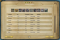 画像集#005のサムネイル/サイバーフロント,「ヨーロッパ・ユニバーサリスIIIナポレオンの野望【完全日本語版】」を,2008年1月11日に発売