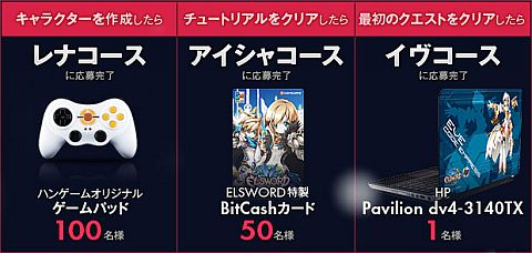 ���������꡼ No.002�Υ���ͥ������ / ��ELSWORD�׿����ץ쥤�䡼�������Ǿ��ʤ������롣���̤ʥ��Х���������