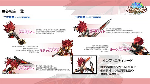 ꡼ No.003Υͥ / ELSWORDפΡȿ3ɤ缡θɤܱĥʹƤ