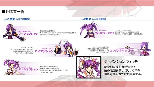 ꡼ No.005Υͥ / ELSWORDפΡȿ3ɤ缡θɤܱĥʹƤ