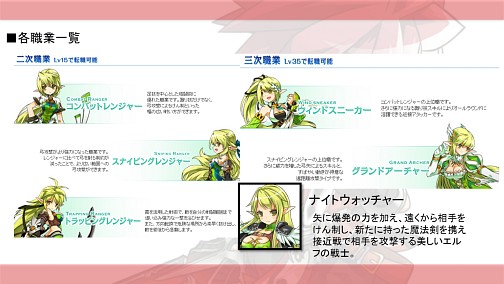 ꡼ No.007Υͥ / ELSWORDפΡȿ3ɤ缡θɤܱĥʹƤ