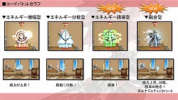 ꡼ No.014 | ELSWORDץȥ饷ο3ԥץ쥤ݡޤຣΥåץǡͽäȾҲ