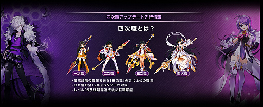 ꡼ No.008 | ELSWORDפΥåץǡθݡȡ12饹λͼϪ