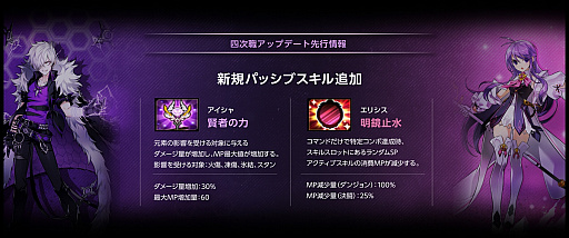 ꡼ No.022 | ELSWORDפΥåץǡθݡȡ12饹λͼϪ