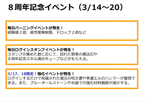 ꡼ No.023 | ELSWORD׺ǿåץǡȤǼͼ3rd饤Ҳ𡣻ץǥ塼2018ǯͽʹƤ