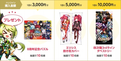 ꡼ No.007 | ELSWORDס13ܤΥץ쥤֥륭饯Ȥʤ֥ӥפ1st饤󤬼ǰ٥ȤȥڡγŤ