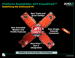 画像集#011のサムネイル/AMD,“Phenom世代”のHT3.0対応チップセット「AMD 7」発表――Reuven Soraya氏に聞くSpiderプラットフォームの意義