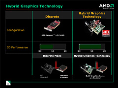 画像集#010のサムネイル/AMD,グラフィックス機能統合型チップセット「AMD 780」を正式発表