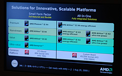 画像集#013のサムネイル/AMD，秋葉原で「Windows 7との相性の良さ」を力強くアピール