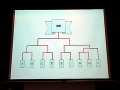 画像集#019のサムネイル/なにより作品を憶えてもらいたい。「コズミックブレイク」で夏休みらしいオフライン対戦イベント