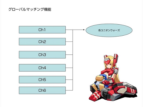 ������#002�Υ���ͥ���/�֥����ߥå��֥쥤���ץޥå��󥰤����ࡼ���ˤʤ뿷�����ƥ����