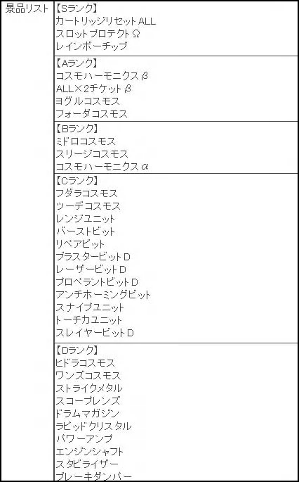 画像ギャラリー No.002のサムネイル画像 / 「コズミックブレイク」にヒップアタックが強烈なメイド型ロボが参戦
