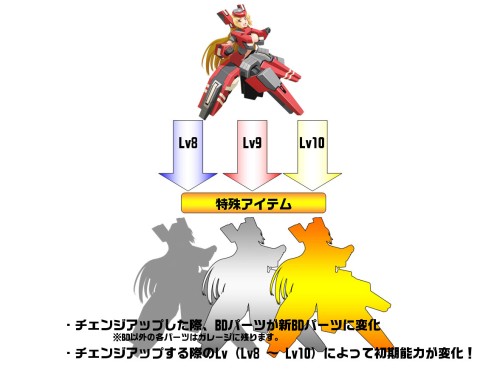 画像ギャラリー No.002のサムネイル画像 / 「コズミックブレイク」新型陸戦ロボ“シノ・イクスロード”10月15日実装