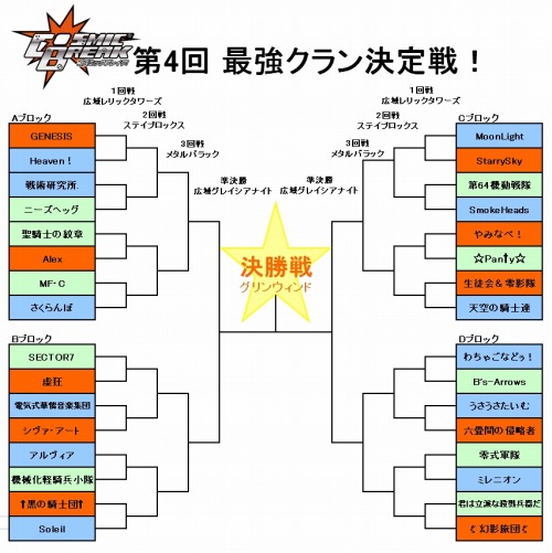 ���������꡼ No.003�Υ���ͥ������ / �֥����ߥå��֥쥤���ס�ˤ�﷿���ܡȥ��ޥƥ����ɤ��������о�ʤ�