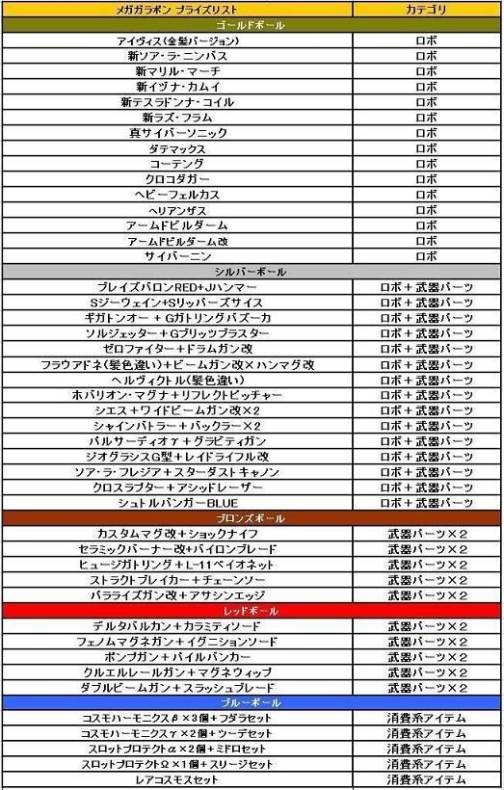 ���������꡼ No.003�Υ���ͥ������ / �֥����ߥå��֥쥤���׼����ξ����ȥ����������ɤ����ָ�����о�