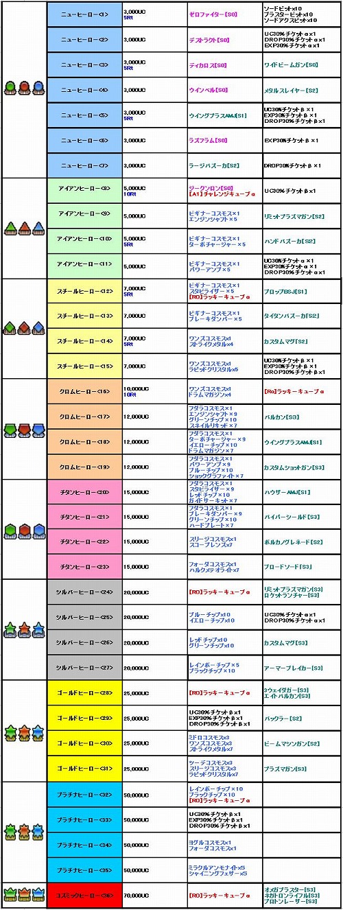 ���������꡼ No.001�Υ���ͥ������ / �֥����ߥå��֥쥤���ץ����ӥ�2��ǯ��ǰ������ȥ����󥭥��ڡ���