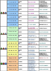 ���������꡼ No.001�Υ���ͥ������ / �֥����ߥå��֥쥤���ס���ѻ����ǤΥ�����ץ쥤����ǽ��